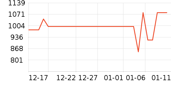 �ڰ׵�������ʷ�۸�