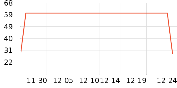 �������������ʷ�۸�