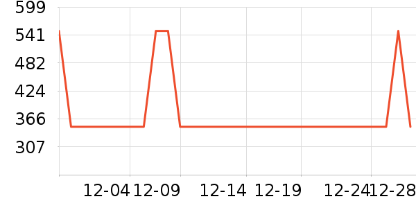 ��԰��������������ʷ�۸�