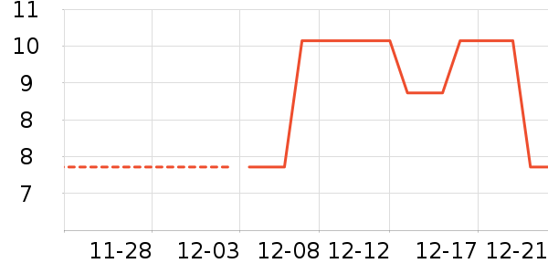 �ϱ��ɻ���ʷ�۸�