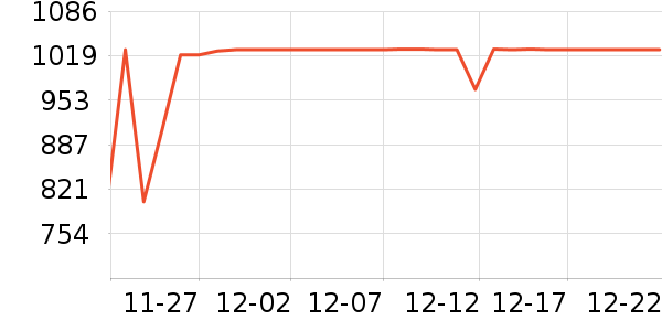 ��������/�����ʷ�۸�