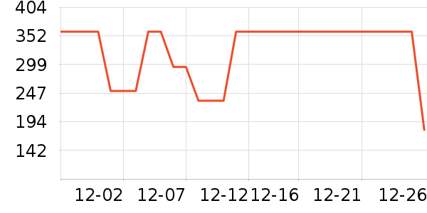 ��ͼȹ����ʷ�۸�