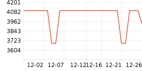 �곞�ʼǱ�������ʷ�۸�