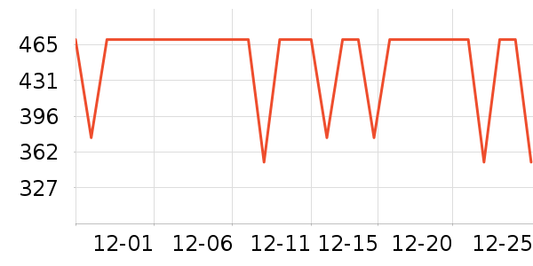 ����������ͯ���޷���ʷ�۸�