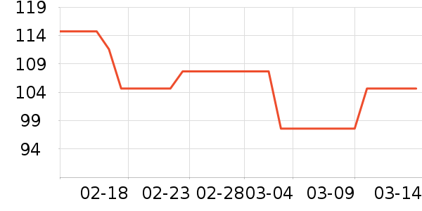 �����������Ա��ֵƽ̨����/�ӿ��ʷ�۸�