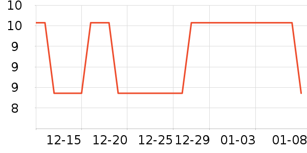 ������Ʒ/��Ʒ��ʷ�۸�