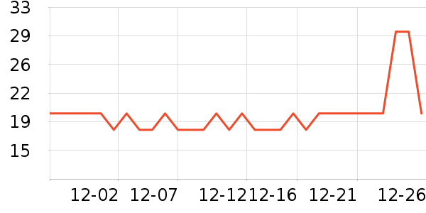 ���������ǹ���ʳ��ʷ�۸�