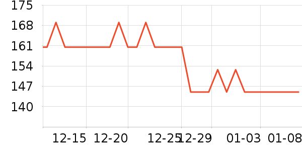 С��ȡů����ʷ�۸�