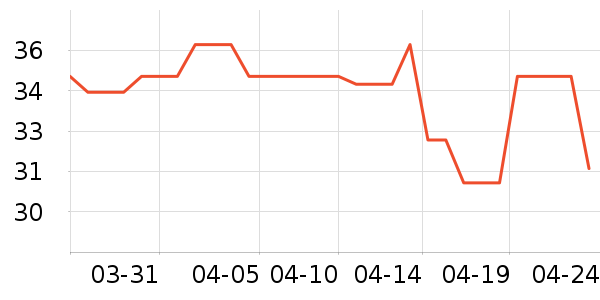 ���/�˰���ʷ�۸�