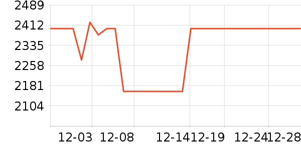 ��̫���̻���ʷ�۸�