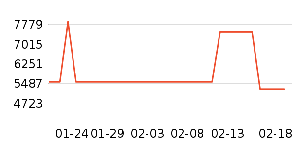 �����ϽѰ׾���ʷ�۸�