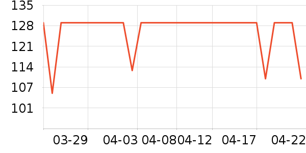 ��ĽŮʿ�ڿ���ʷ�۸�