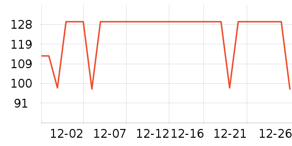 ��ĽŮʿ�ڿ���ʷ�۸�