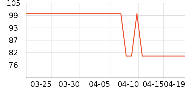 ����и�װ��ʷ�۸�