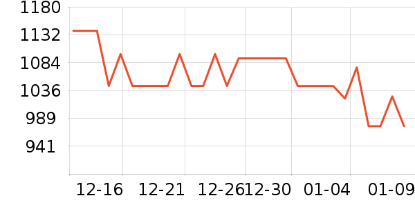 �緹����ʷ�۸�