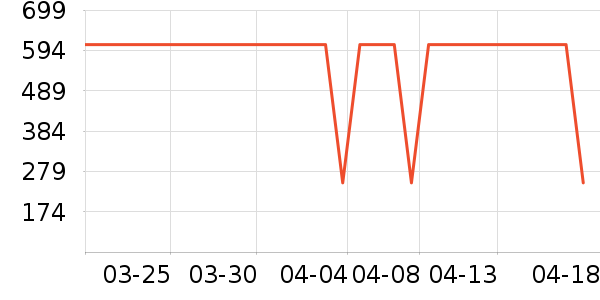 Ůʿ��Ь��ʷ�۸�