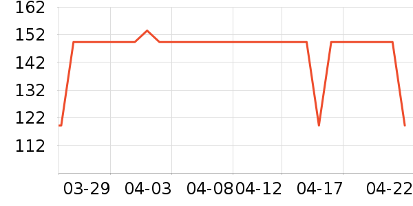 ������ë����/̺��ʷ�۸�