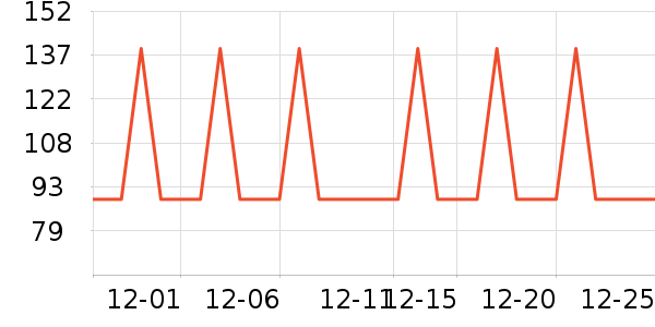 ������ë����/̺��ʷ�۸�