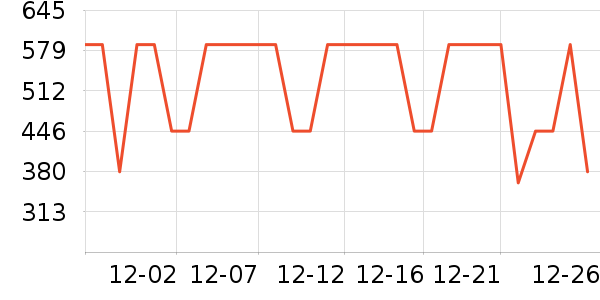 ��Ϊ����������ʷ�۸�