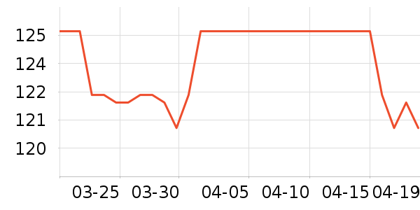 ����������ʷ�۸�