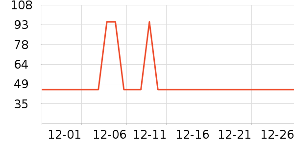 ���չ�ҵƷ��ʷ�۸�