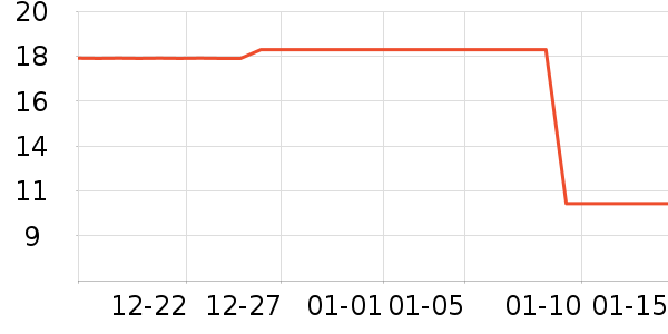 ƽ�̹�԰������ʷ�۸�