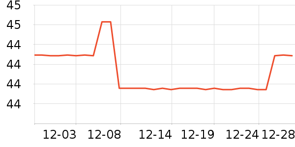 ����Ůװ��ʷ�۸�