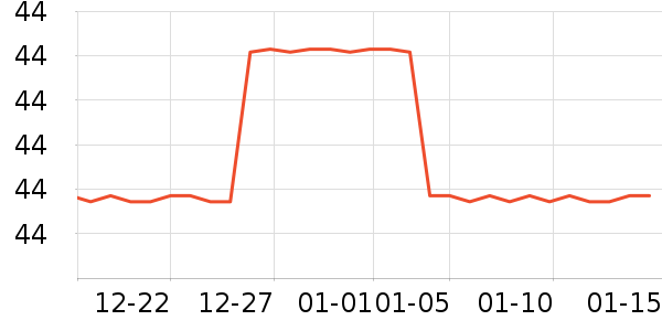 ����Ůװ��ʷ�۸�