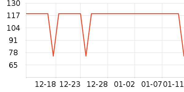 �������۵�Һ/����ʷ�۸�