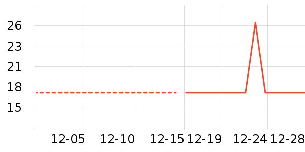 �۽�/����/������ʷ�۸�