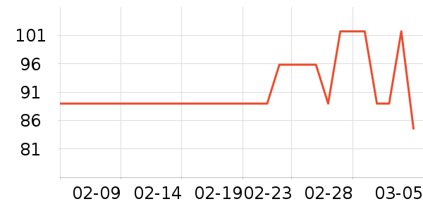 �ǵ���ͯ������ʷ�۸�