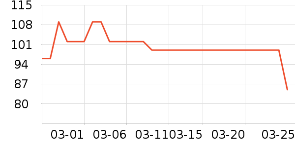 �ǵ���ͯ������ʷ�۸�