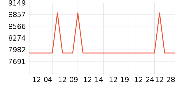 ��е�����ʼǱ�������ʷ�۸�