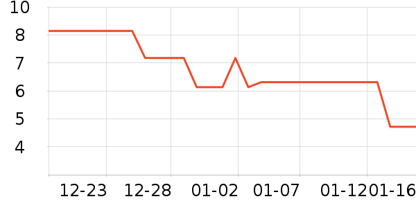 ������è�決ԭ����ʷ�۸�