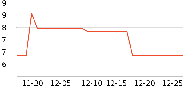 geien������Ʒ��ʷ�۸�