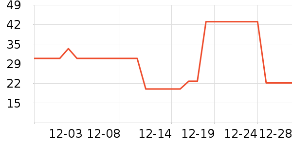 ����ñ��/Χ��/������װ��ʷ�۸�