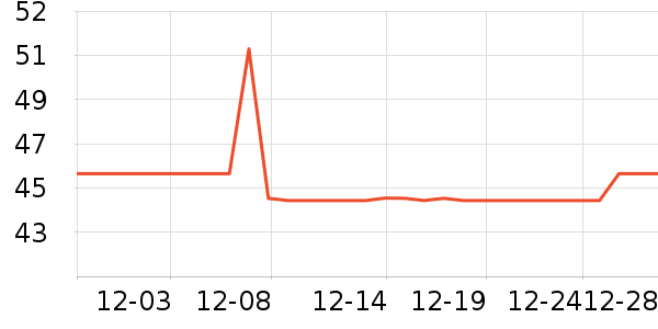 ÷��Ůʿ����Ь��ʷ�۸�