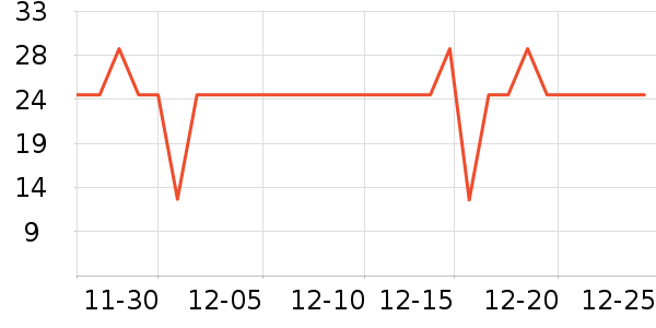 ������������ʷ�۸�