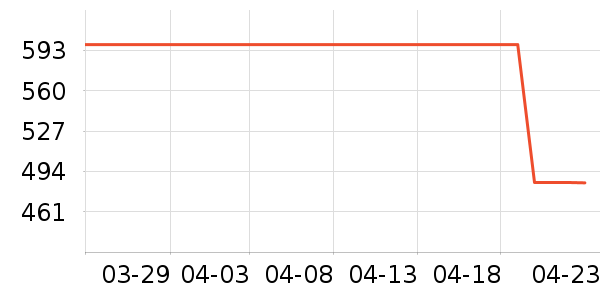 ��������Ь����ʷ�۸�