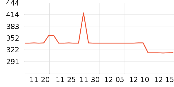 ��������Ь����ʷ�۸�