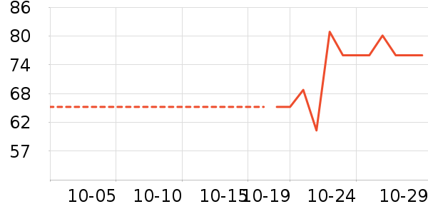 �������ԡ¶��ʷ�۸�