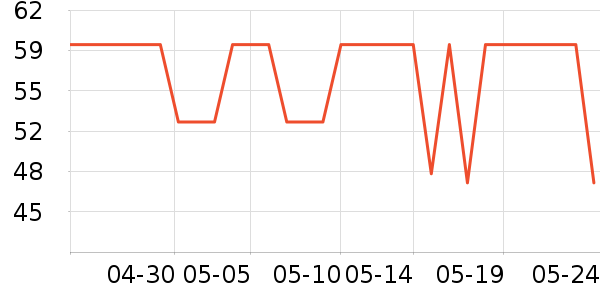 Ubras������/˿����ʷ�۸�