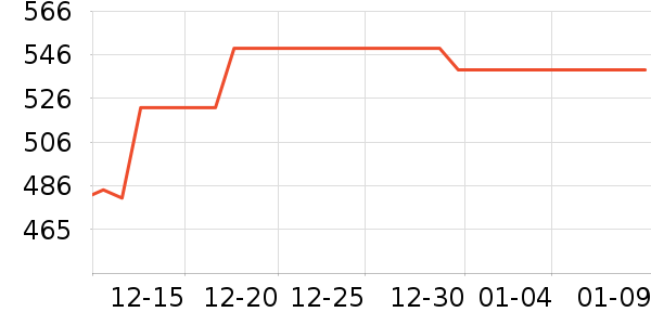 �����ϽѰ׾���ʷ�۸�