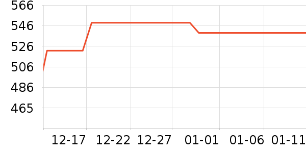 �����ϽѰ׾���ʷ�۸�