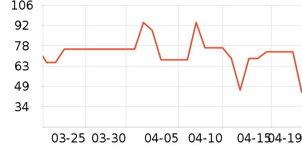 ��������Ĥ������ʷ�۸�