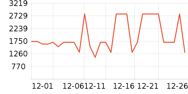 �׼Ҿ�ˮ�豸��ʷ�۸�