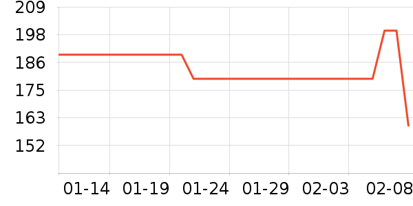 ܲ��������ͯ���޷���ʷ�۸�