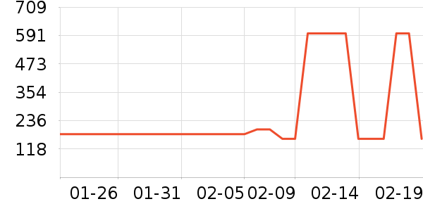 ܲ��������ͯ���޷���ʷ�۸�