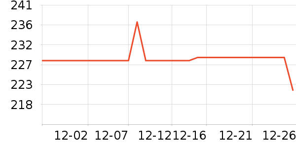 ����������ͯ������ʷ�۸�