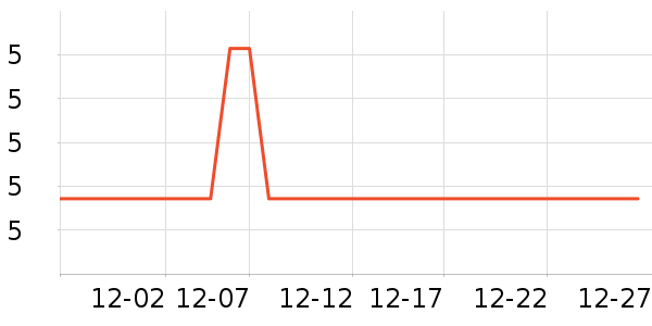 ������������ʷ�۸�